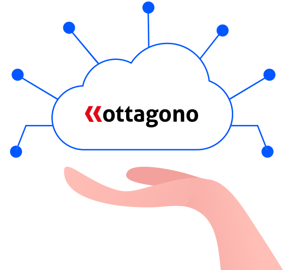 Software gestione del personale in cloud Ottagono