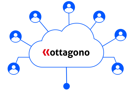 Software gestione del personale in cloud Ottagono